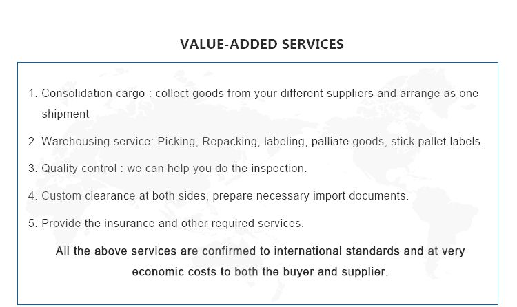 1688 Agent Clothes Taobao Drao Shipping Buying From China to Belize Salvador