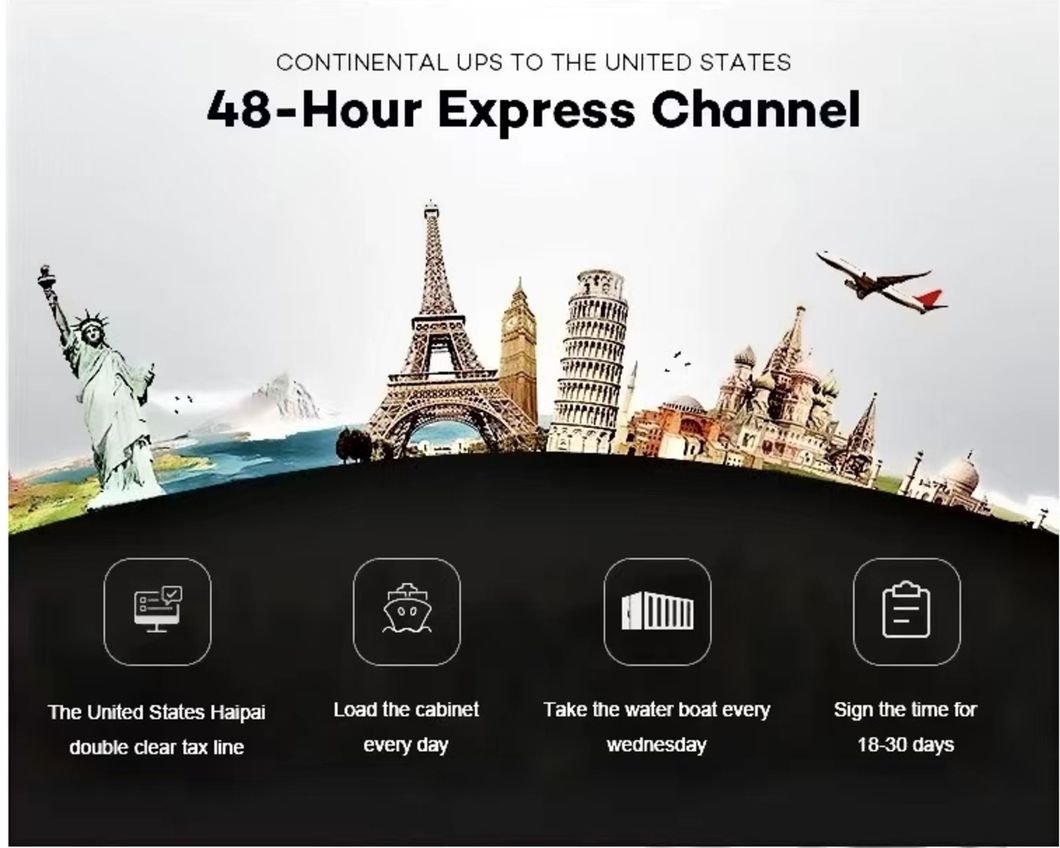 1688 Agent Shipping Freight Forwarder Service with Dropshipping From China to Canada