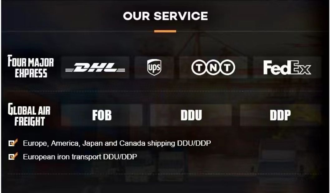 1688 Agent Shipping Freight Forwarder Service with Dropshipping From China to Canada