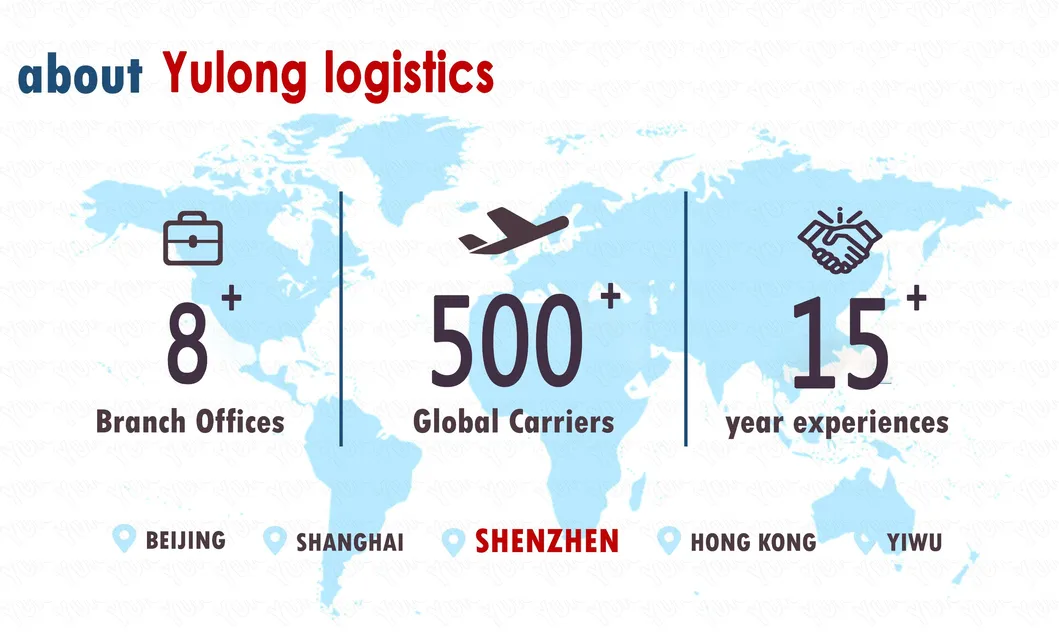 Air Cargo/Air Freight to Dominica/Grenada/Barbados