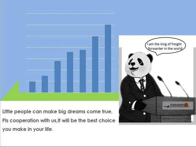 Air Freight/China-Dubai/The United Arab Emirates/Good Air Rate/Ek Airline/Szx-Dxb