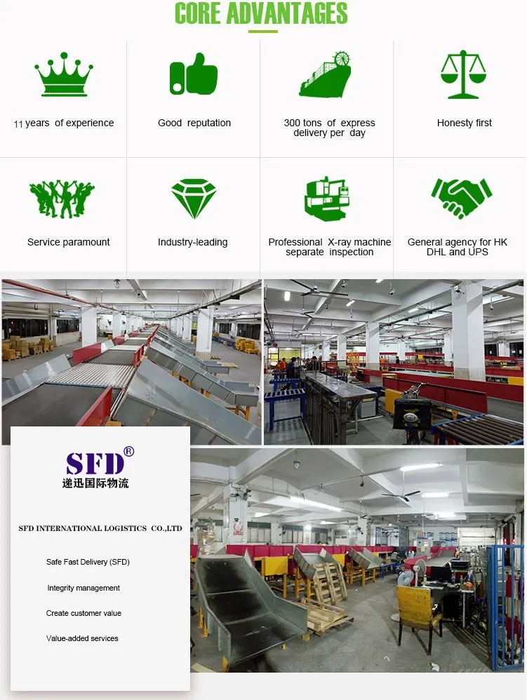 Air Freight Shipping UPS/DHL/FedEx to United Kingdom / Germany to Door