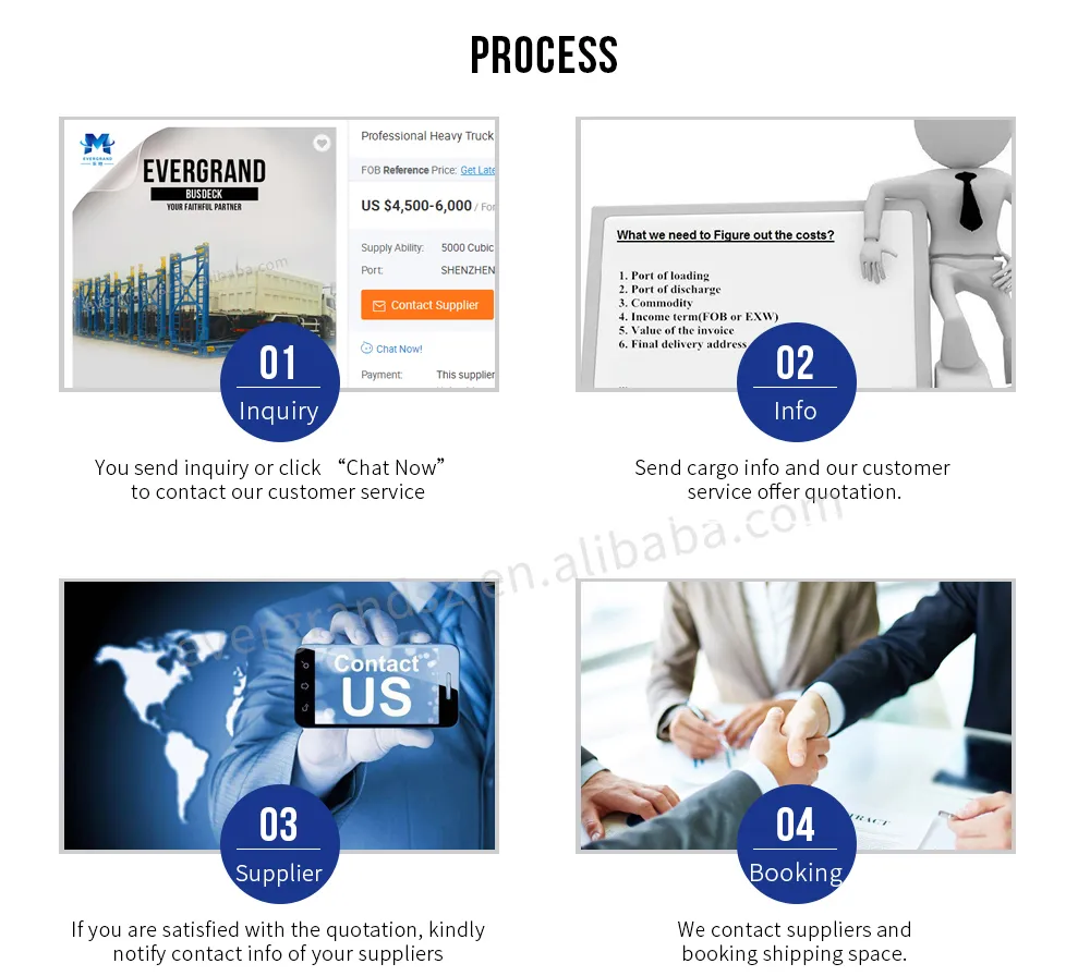 Door to Door Sea Ocean Freight From Guangzhou China to Tema Ghana Shipping Services DDP