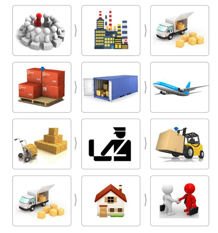 Amazon Fba DDP Air Freight Price Door-to-Door 1688 Purchasing Agent Competitive China-Us Shipping