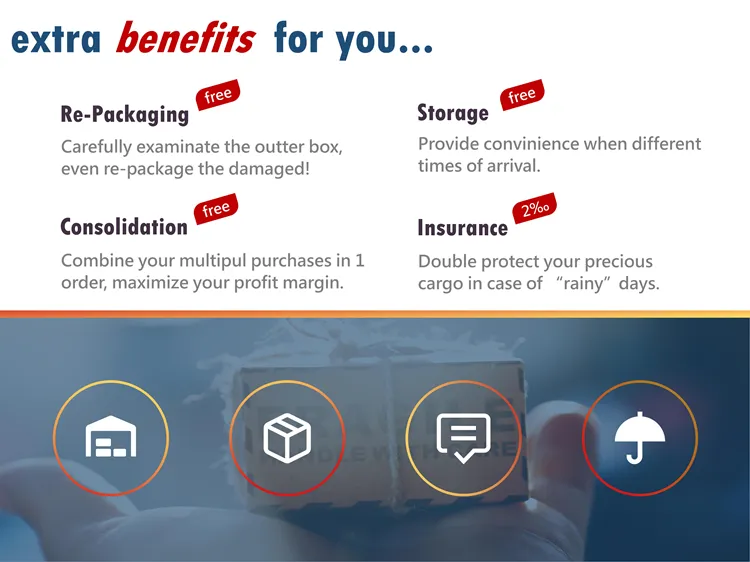 Best Air Freight From China to Gru Sao Paulo Airport