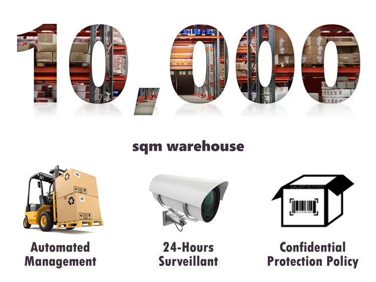 Best Air Freight From China to Gru Sao Paulo Airport