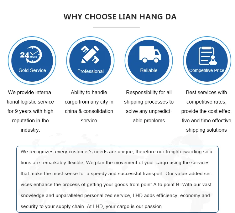 Best China 1688/Taobao/Jd Sourcing Agent Buying Agent Procurement Service