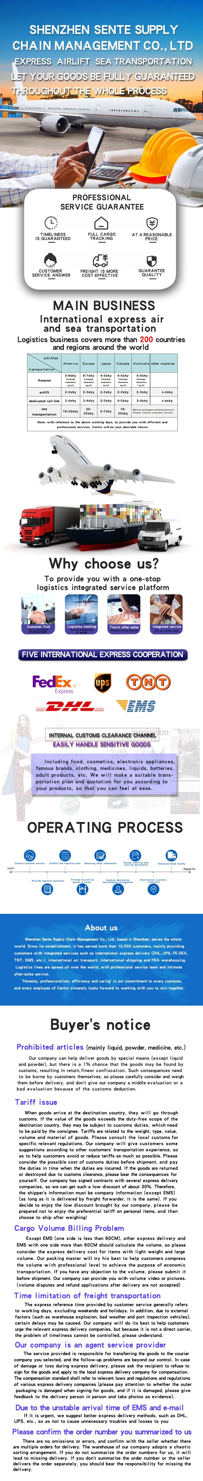 Brands, Food and Cosmetics Are Shipped to Turkey by Air, UPS Delivered to Your Door