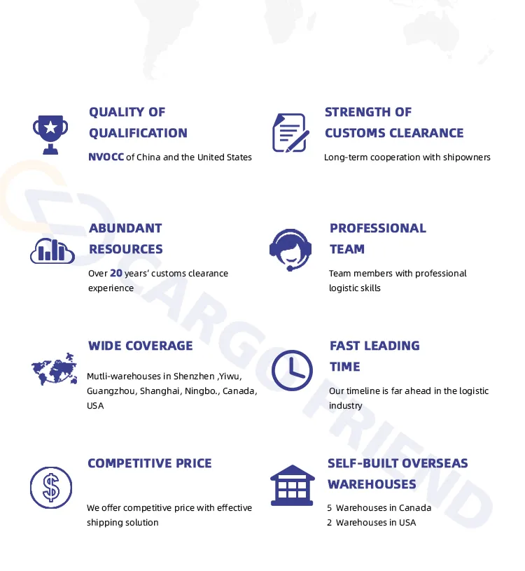 Cargo Friend Professional Freight Agent DDP From Dongguan China to Europe Monaco Door to Door Air Freight Forwarder