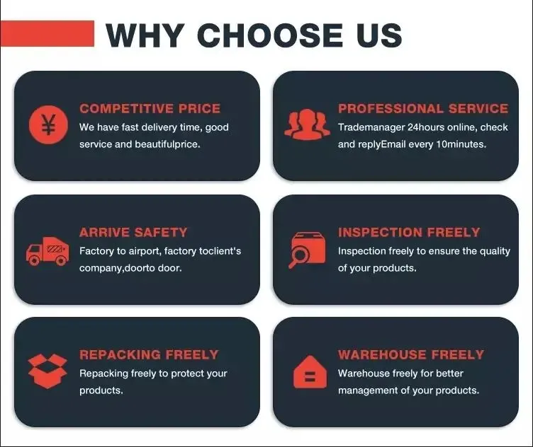 Cheap Air Freight DDP Shipping Service Air Shipping to USA/Belgium