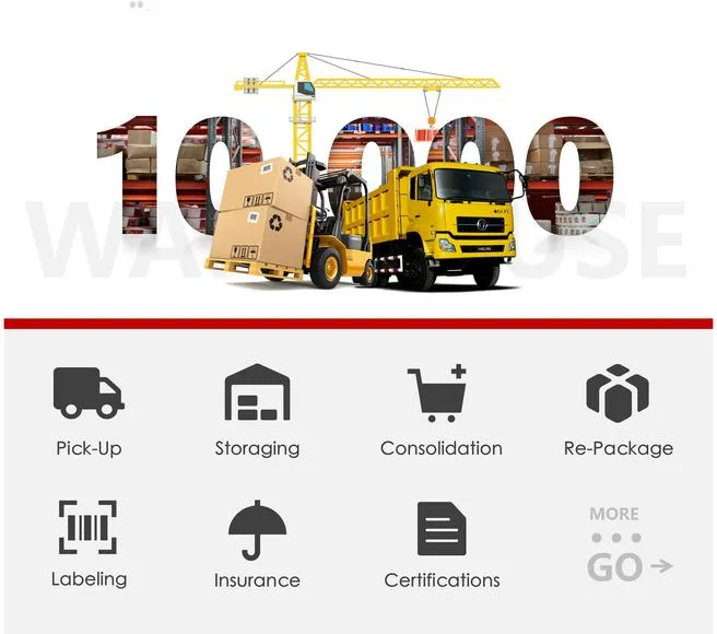 Cheap Air Freight Forwarder Rates From China to Brazil/Sao Paulo/Gru/Vcp/Rio De Janeiro/Gig