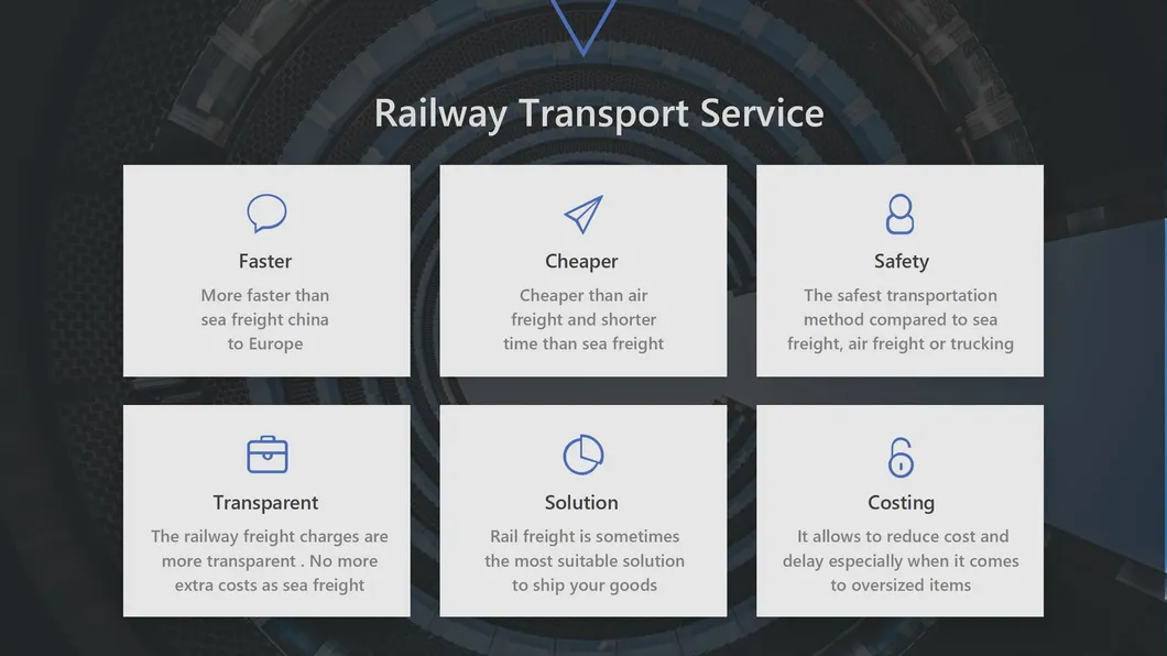 Cheap and Reliable DDP Door to Door Amazon/Fba Europe Railway Freight Departure From China