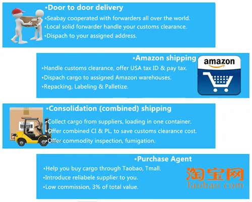Cheap Container Shipping Rates From Ningbo to Atlanta, Georgia