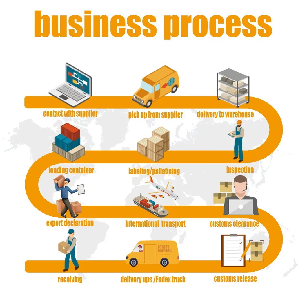 Cheap Professional Express Air Freight Sea Freight DHL UPS Fast Amazon Fba to Los Angeles, USA