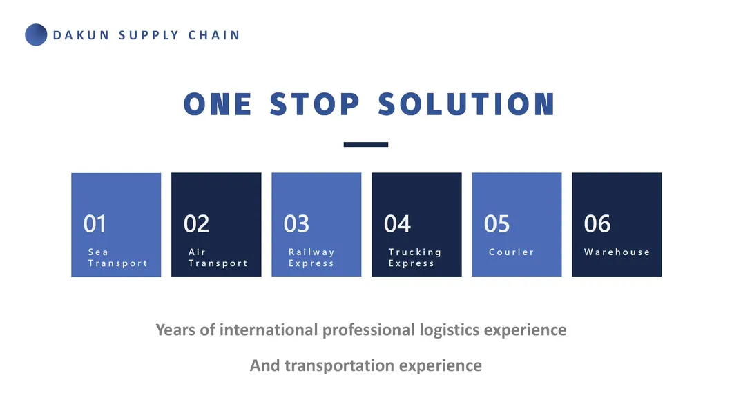 Cheapest DDP Trucking Freight Door to Door Shipping Agent From China to France