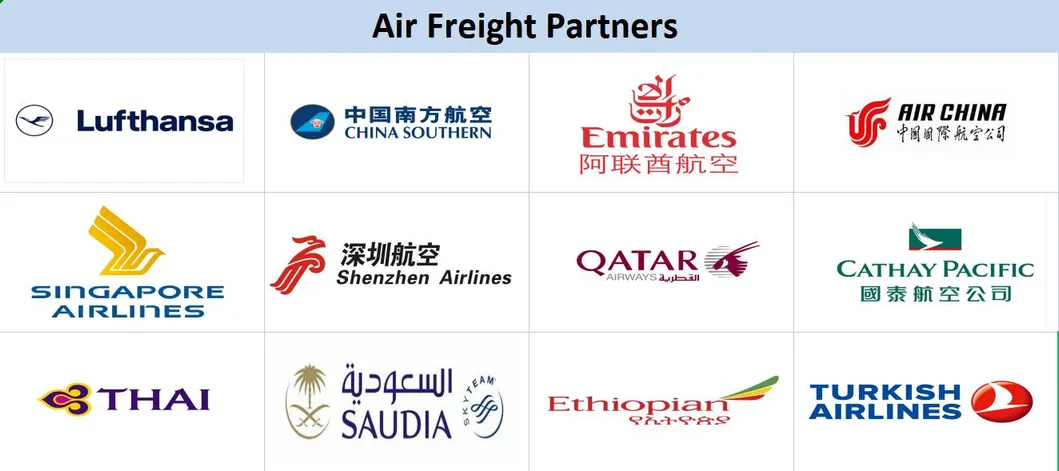 Cheapest Express Freight From China to Germany