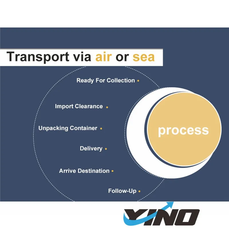 Cheapest Sea Freight Shipping Agent Cargo to Worldwide -- Taobao 1688 Express Agent Shipping Freight Forwarder
