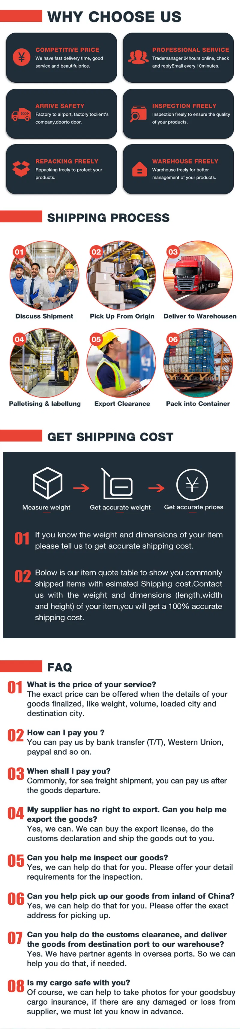 China 1688 Fba Amazon Sourcing Agent Professional Product Purchasing Agency General Trade Dropshipping Agent