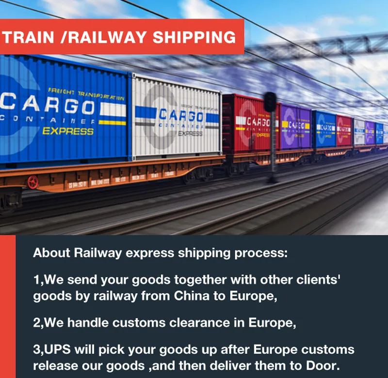 China 1688 Fba Amazon Sourcing Agent Professional Product Purchasing Agency General Trade Dropshipping Agent