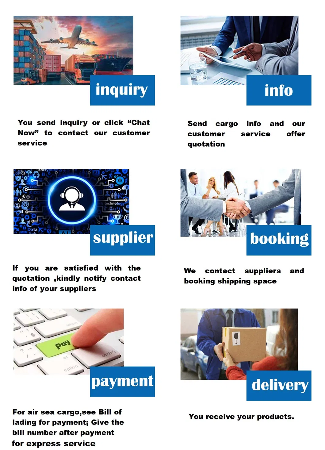 China Products/Suppliers. Air Cargo Service Freight Forwarder From China to Klagenfurt/Linz/Salzburg