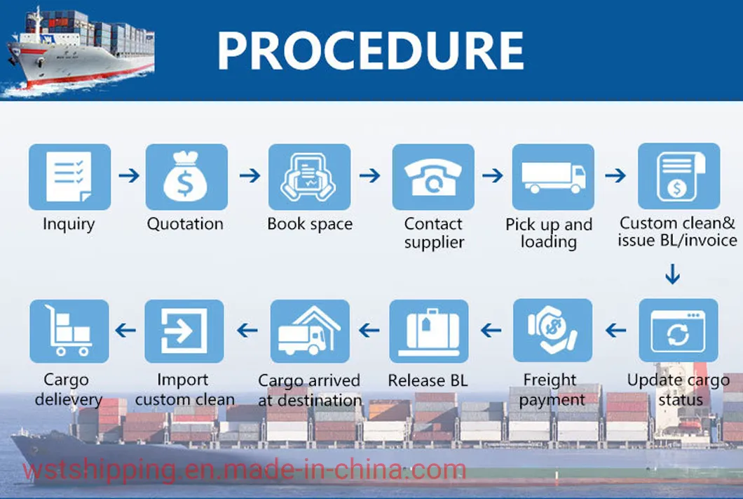 China Reliable Sea Cargo Shipping Service to Los Angeles Us