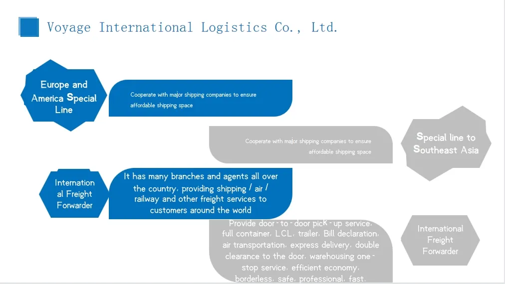 China Shipping Service From Shenzhen to Copenhagen