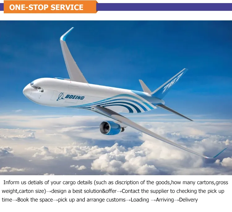 Professional and Economic Price Freight Forward by Air Freight to Spain DDU DDP Delivery