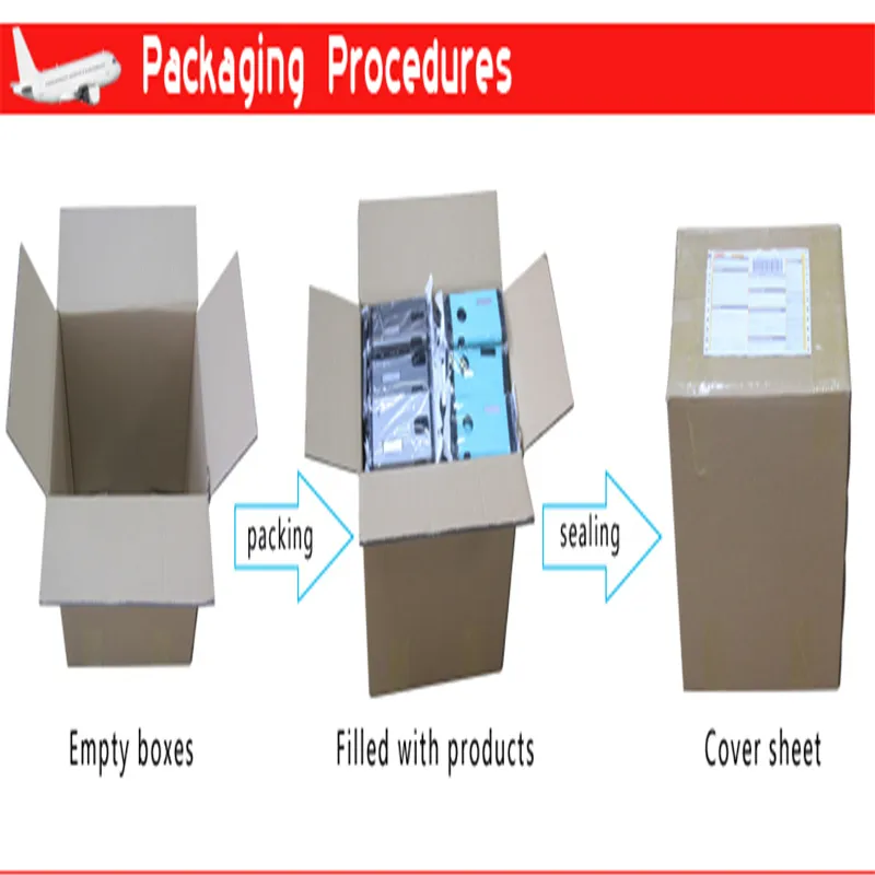 DDP Air Freight Agent From China to UK