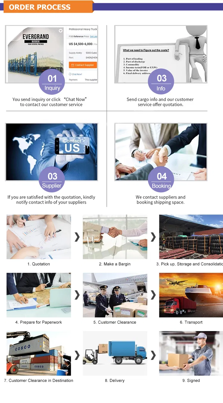 Professional and Economic Price Freight Forward by Air Freight to Spain DDU DDP Delivery