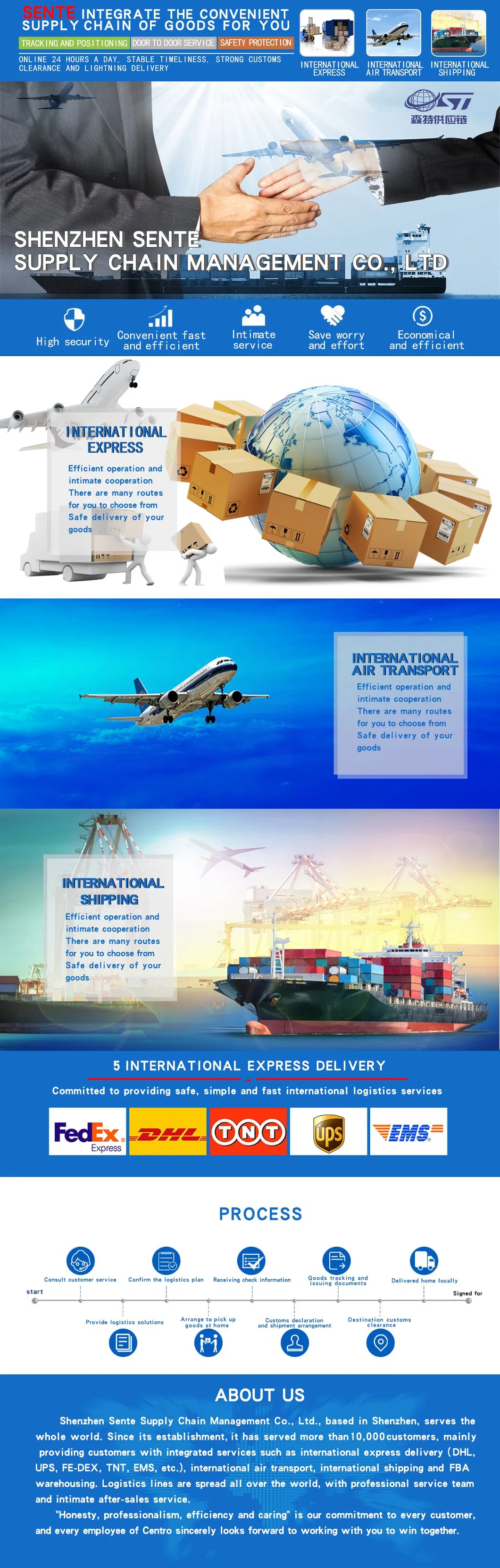 DHL, TNT, UPS, FedEx, EMS, Sent to Pakistan, UK, Turkey, American Airlines, International Express