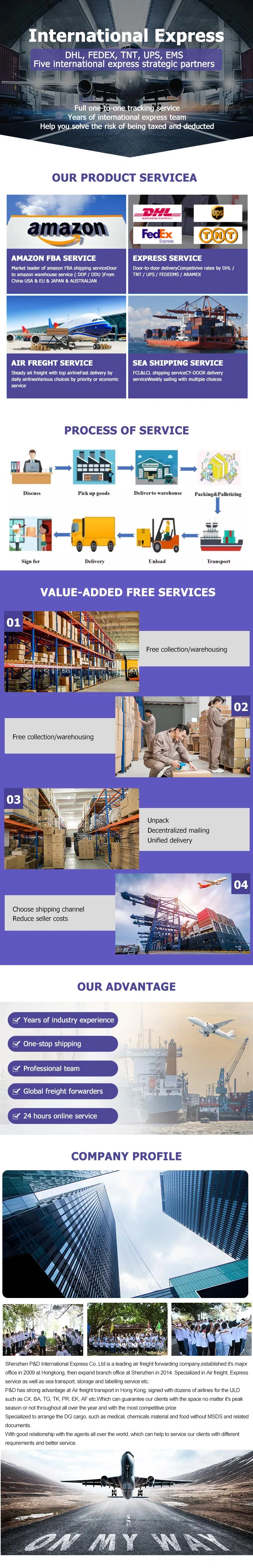 DHL UPS FedEx TNT Aramex EMS Professional Shipping Agent Express Service From Shenzhen to Pitcairn Island