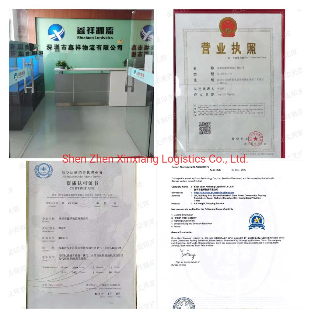 Door to Door Air Freight From China to Europe/Czech Republic/Germany/ France/ Italy/Spain/ Belgium/ Netherlands/Hungary