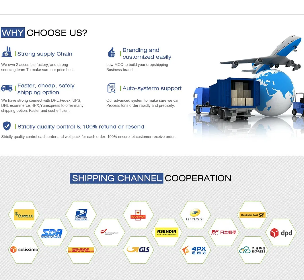 Dropship / Drop Shipping to UK /Canada /USD / Us / Europe /Australia/ Shopify/Taobao /1688 / Ebay /Amazon/Sourcing Agent/Dropship E-Commerce/ Order Fulfillment