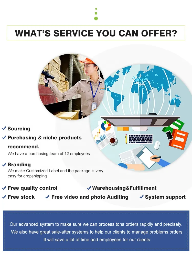 Dropship / Drop Shipping to UK /Canada /USD / Us / Europe /Australia/ Shopify/Taobao / 1688 / Ebay /Amazon/Sourcing Agent/Dropship E-Commerce/ Order Fulfillment