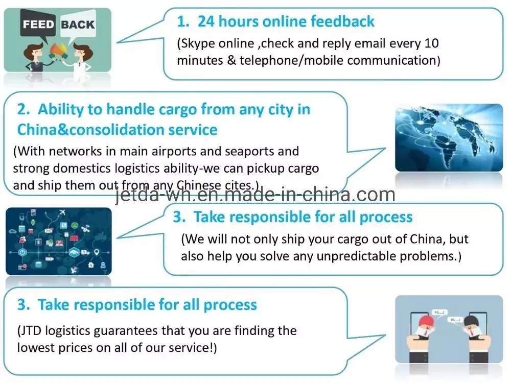 Dublin Airport Professional Fast Freight Forwarder Shipping Agent in China to EU Ireland
