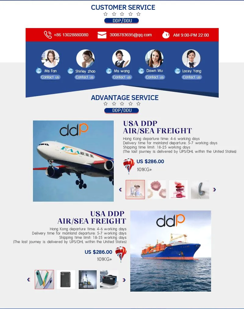 Eaa 1688 Air Freight Forwarder China to Honduras