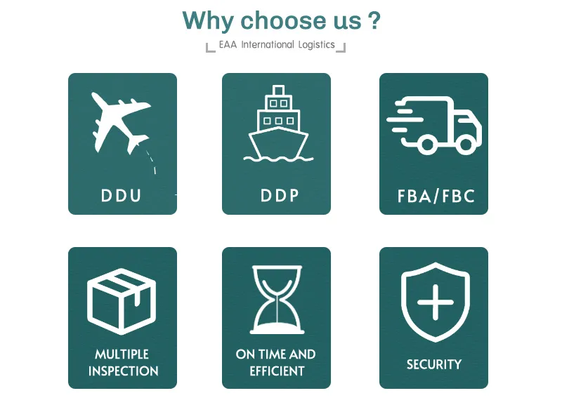 Eaa Ecommerce Fulfillment China Post /DHL/ FedEx /UPS /EMS Sea Air Freight Forwarder1688 Drop Ship Shipping AG