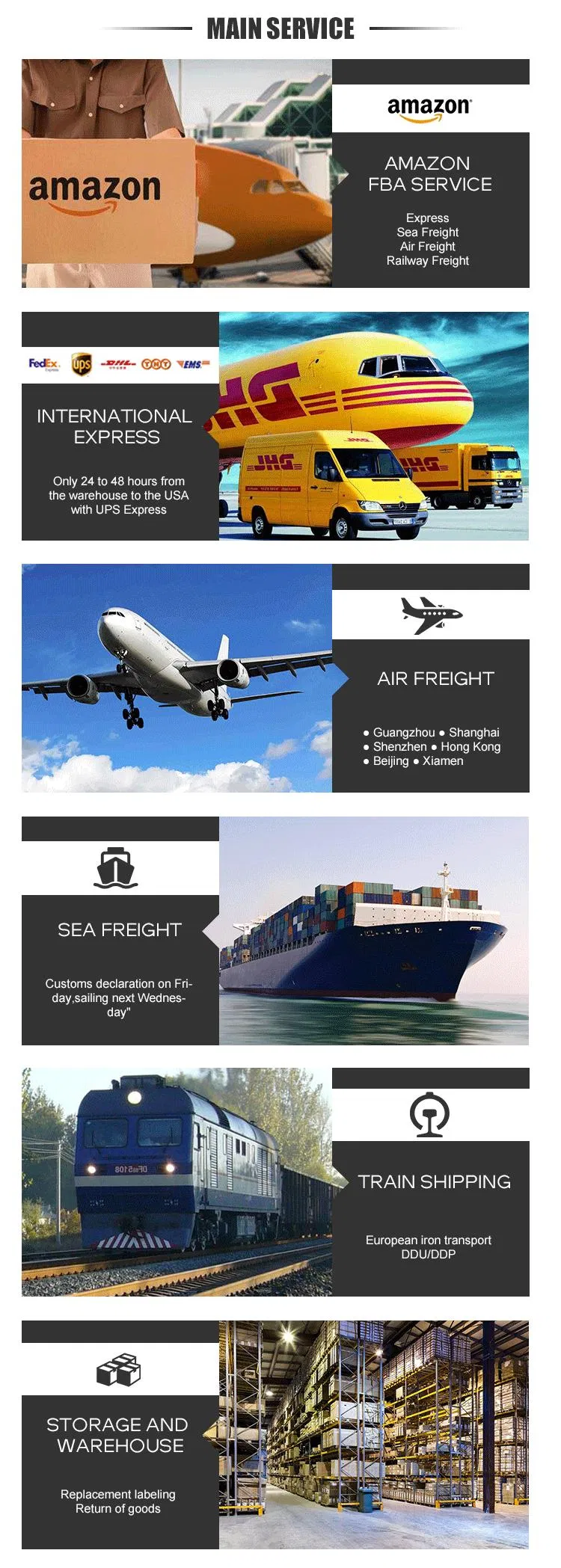 Export Agent DDP Sea Shipping Air Freight Forwarder to Greece/Greenland/Grenada/Guadeloupe/Guam FedEx/UPS/TNT/DHL Express Rates Logistics