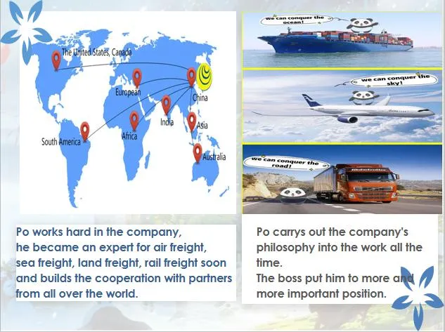 Fast Company Trustworthy Air/Sea/Ocean Freight/Cargo Amazon Fba Forwarding Drop Shipping From China to India/Africa/USA/EU/UK/Asia