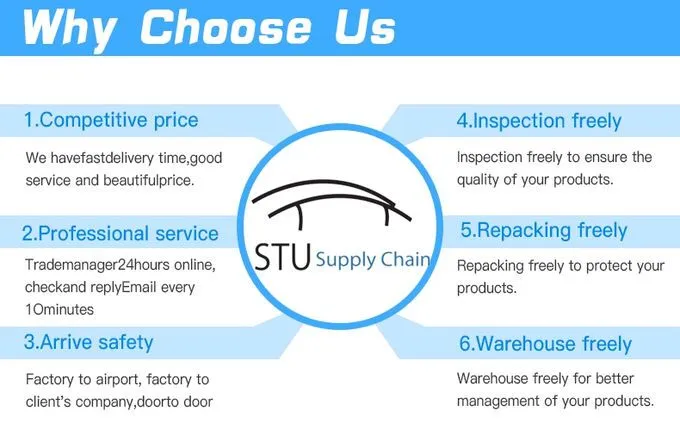 Fast Speed High Quality China Sourcing Agent Alibaba/1688/Taobao Product Buying Purchasing Finding Service