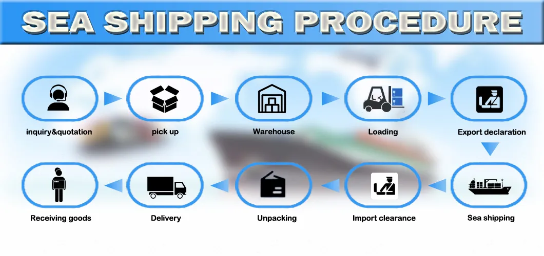 FCL / LCL Sea Freight Service From China to Reunion Island