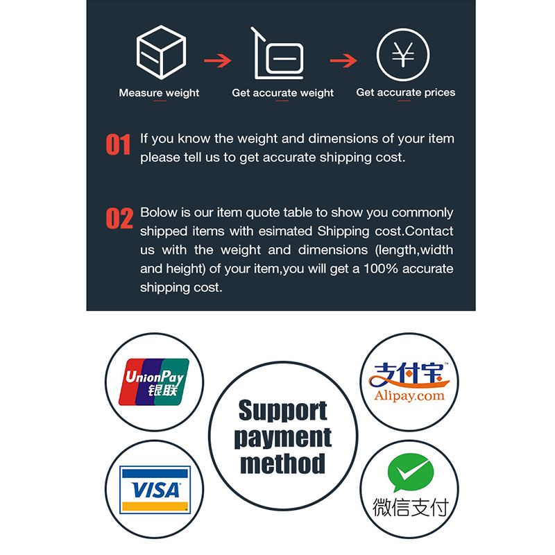 FedEx Freight Forwarder Logistics Express From China to Estonia