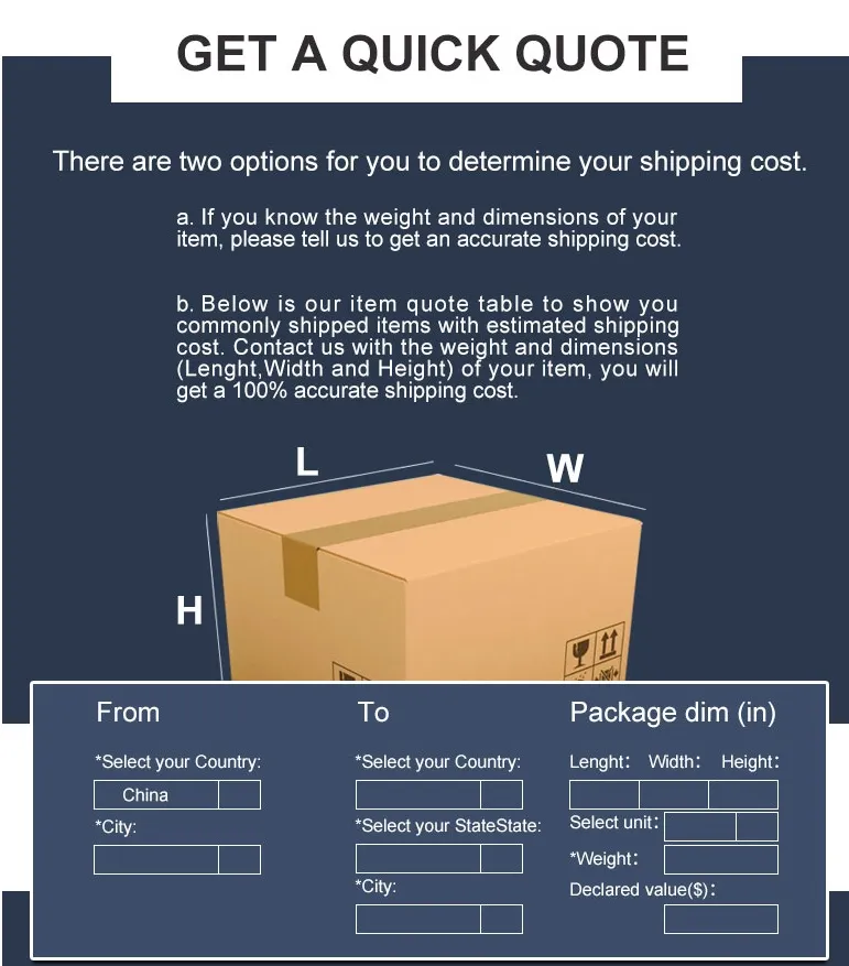 Freight Forwarder Agent Shipping Service From China to Canada Australia DHL FedEx DDP UPS Door to Door Express