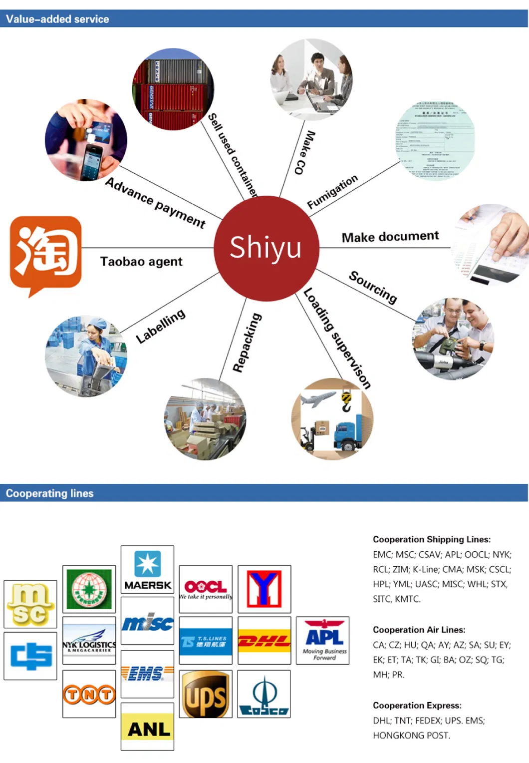 Good Price and Fast Service Offer Shipping Agent From China to Ireland