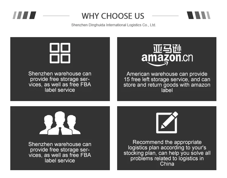 International Best/Fast/Cheap Shipping Agent Service Freight From China to Canary