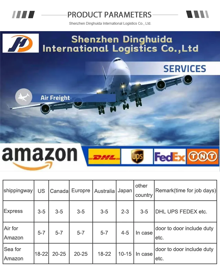 International Best/Fast/Cheap Shipping Agent Service Freight From China to Comoros