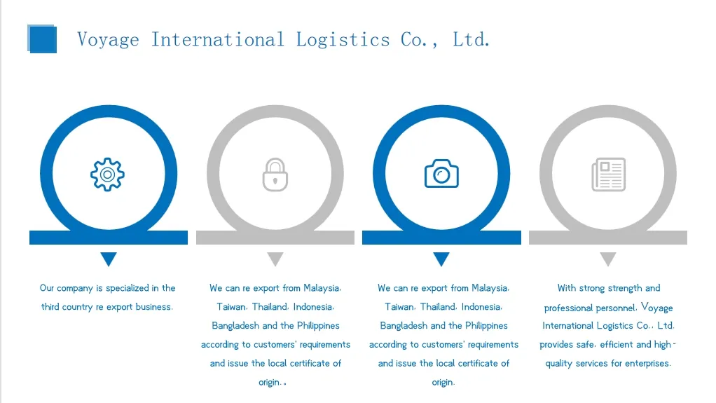 International Logistics Service Entrepot Trade