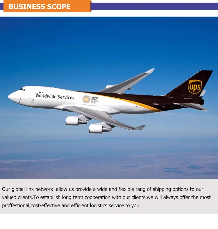 Professional and Economic Price Freight Forward by Air Freight to Spain DDU DDP Delivery