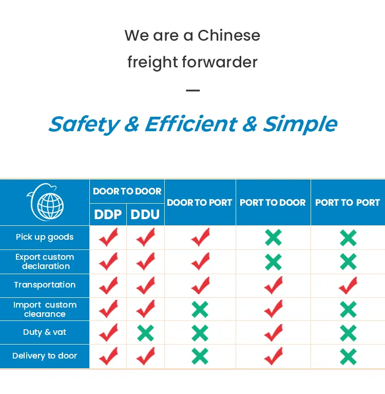 Ocean Shipping Eaa Cheap UPS Amazon Fba Freighter Shipping Rates From China to The Us Shipping