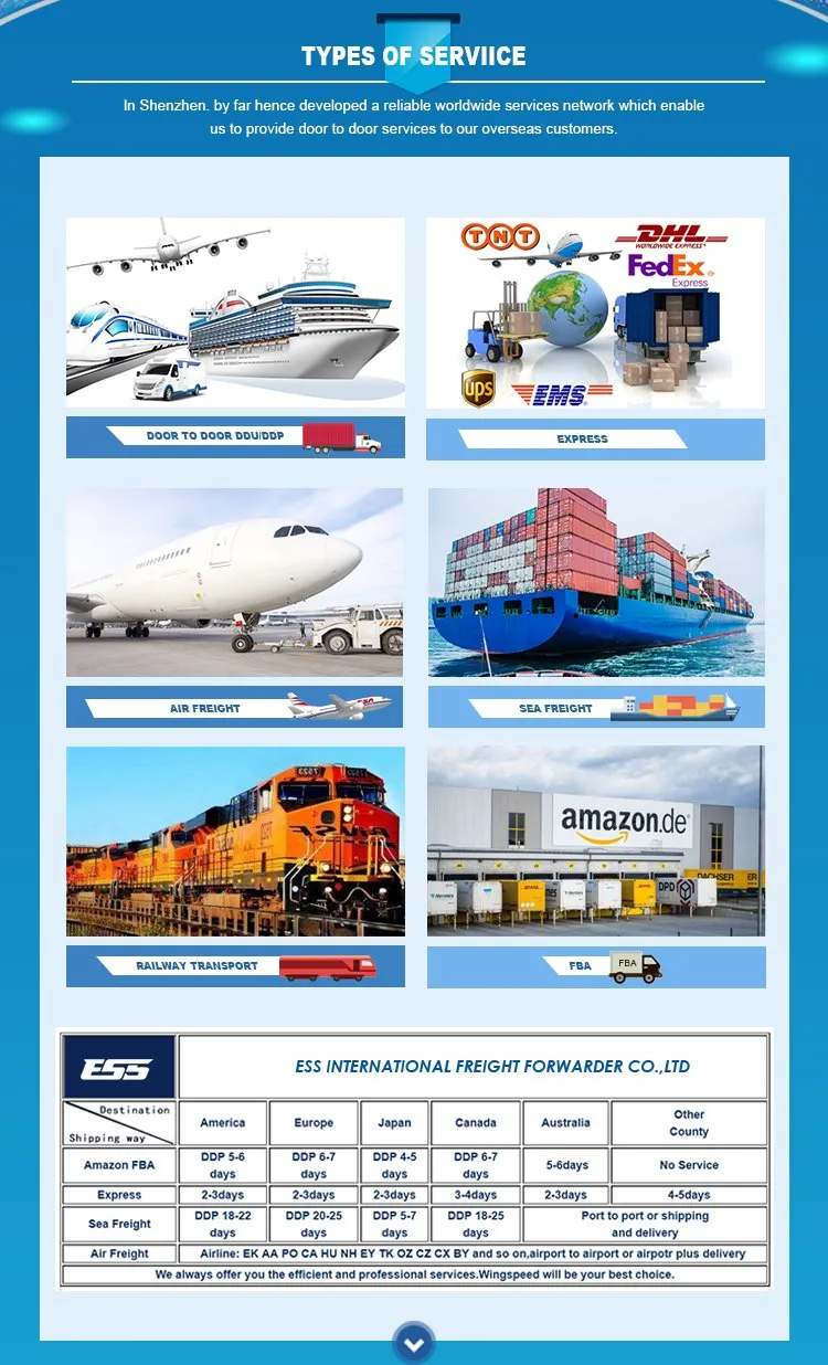 Professional Air Cargo Freight Shipping From China to Africa/ Democratic Republic of The Congo